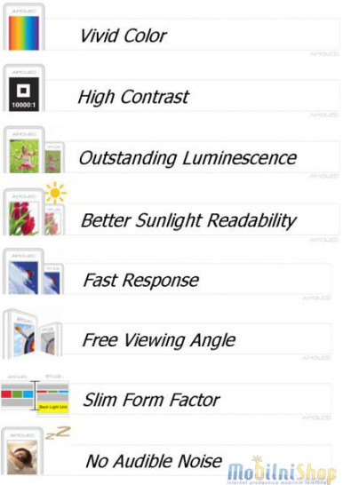 Neke od glavnih karakteristika AMOLED displeja