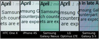 Ekrani HTC One X, iPhone 4S i LG Optimus LTE-a imaju najbolje rezolucije