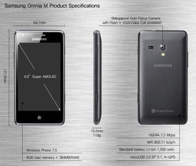 Samsung Omnia M - specifikacija