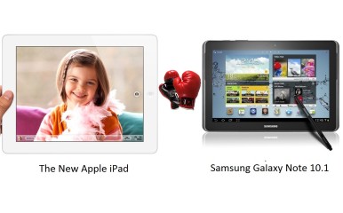 Samsung Galaxy Note 10.1 vs Apple iPad 3