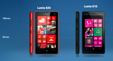 Nokia Lumia 810 u poređenju sa modelom Lumia 820