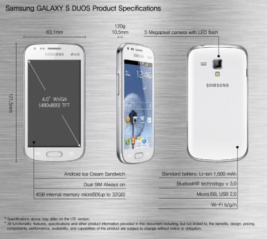 Specifikacija modela Galaxy S Duos