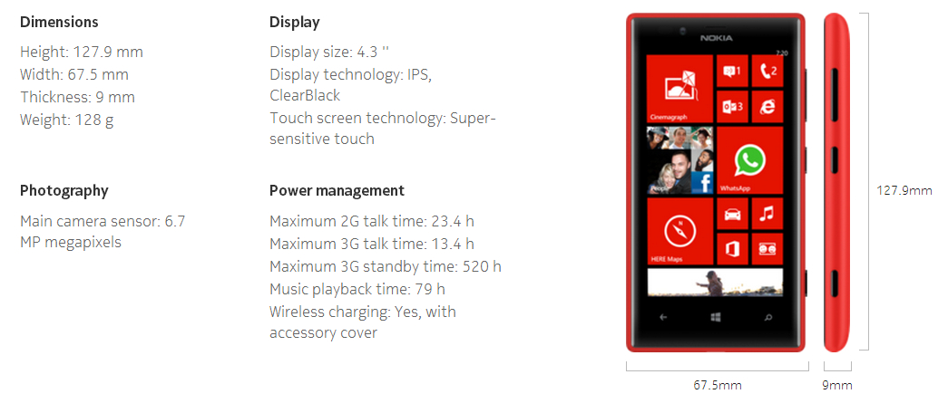 Nokia LUmia 720