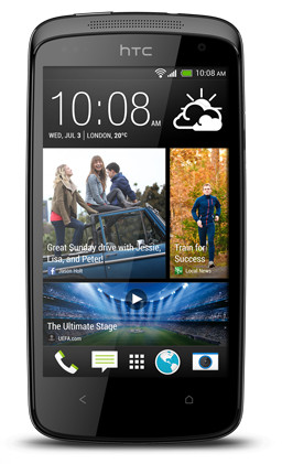 HTC Desire 500 2