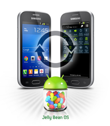 Samsung Galaxy Trend Lite 6