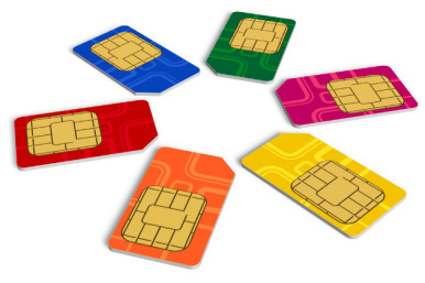 SIM-Cards