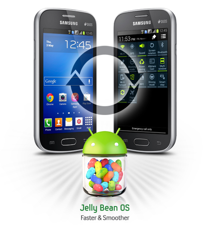 Samsung Galaxy Trend Duos 5