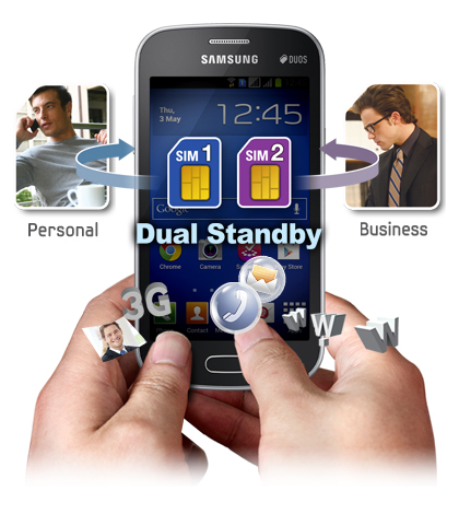 Samsung Galaxy Trend Duos 6