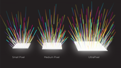 UltraPixel vs MP 3