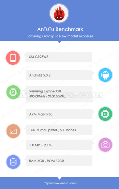 Samsung_Galaxy_S6_3