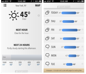 wa-forecast